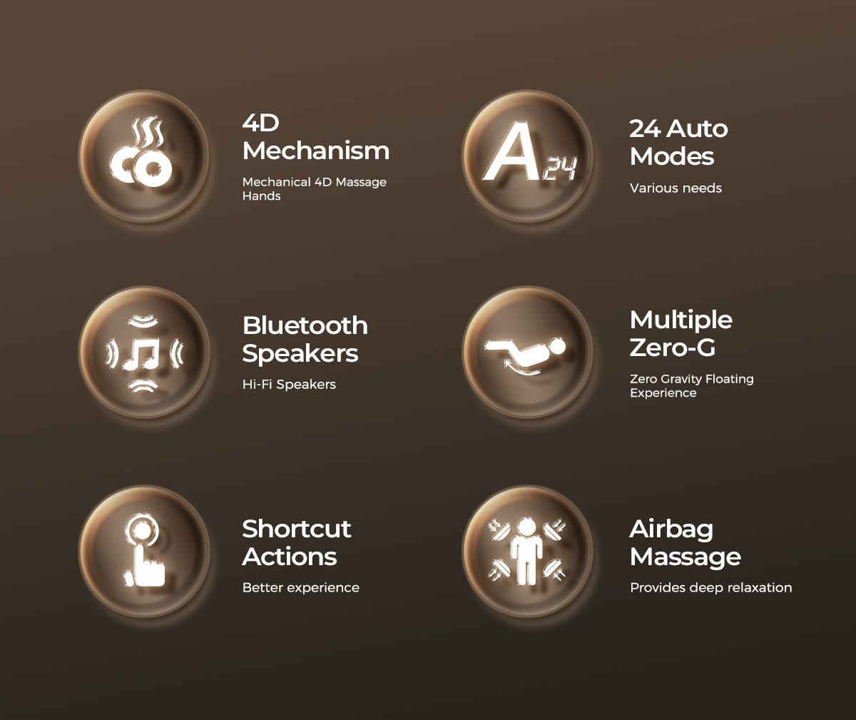 LifeSmart Pro 4D key features: 4D mechanism, 24 auto modes, Bluetooth speakers, zero gravity, shortcut controls and airbag massage